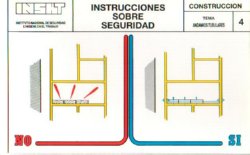 SI - NO CONSTRUCCION ANDAMIOS SI NO INSHT (9)  IMAGEN FOTOGRAFIA
